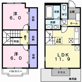 ヘスティアC【1階】の間取り