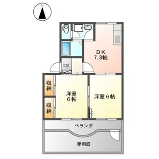 コンフォールシャトー【1階】の間取り