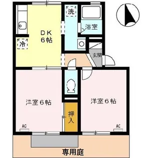 サウスガーデンBB B棟【1階】の間取り