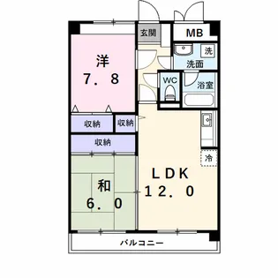 リバーサイドWILLOW【405号室】の間取り