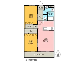 2LDKの間取り画像