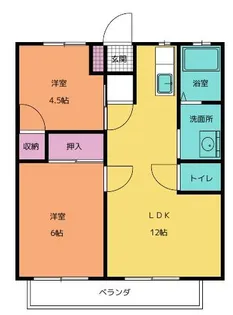 DREAM FOREST 薮田 A棟【201号室号室】の間取り