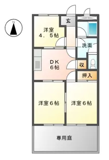 ルミナスリブ【1階】の間取り