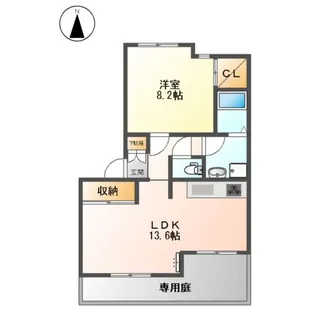 サンフォレストB【1階】の間取り