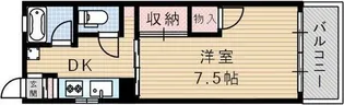 1DKの間取り画像