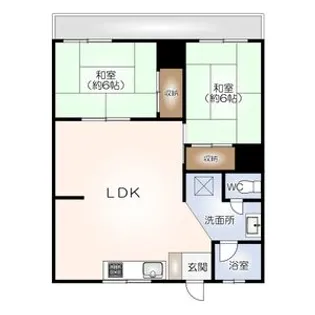 2LDKの間取り画像