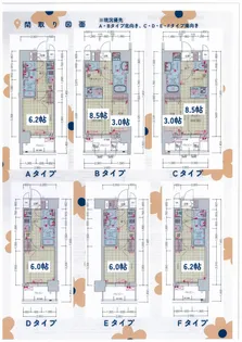 プレサンス岐阜ゼクシス【6階】の間取り