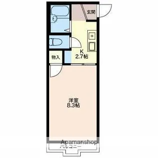 I’S VILLA【2階】の間取り