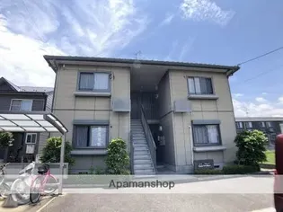 カーサ ベルデュール【1階】の外観