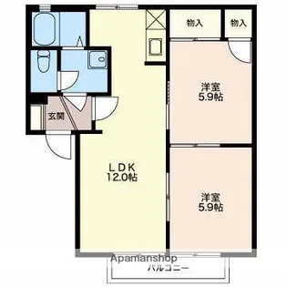 サンロイヤル北方 A【2階】の間取り