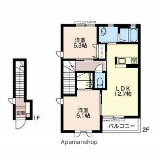 ヴィルブランシェ B【2階】の間取り