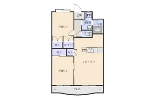 コート・パストラル【2階】の間取り