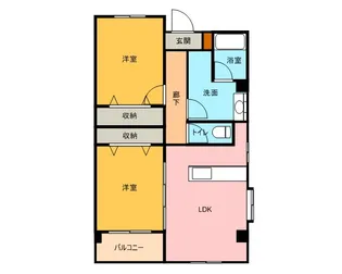 パルクプロッシュ【5階】の間取り