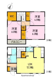 静岡県富士市蓼原【一戸建】の間取り