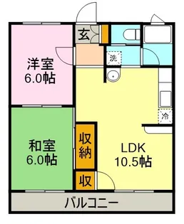 グリーンハイツ古谷【2階】の間取り