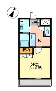 中宿ベース【2階】の間取り