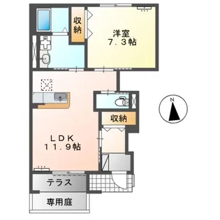 セントピアーズ【1階】の間取り