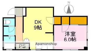 シティハウス鈴木(SUZUKI)【303号室】の間取り