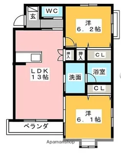 メゾン・ド・ゼフ【201号室】の間取り