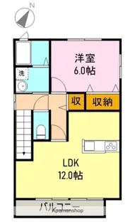 ルイポルトC【2階】の間取り