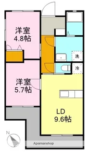 ロイヤルメゾン【201号室】の間取り