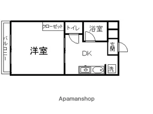 CITYRIVERⅠ(シティーリバー)【1階】の間取り
