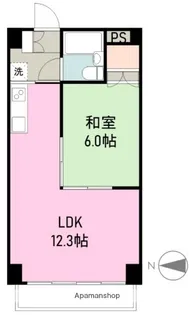井出マンション【2階】の間取り