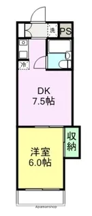 クリーンハイツ【4階】の間取り