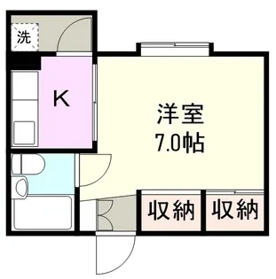 ドミール カミ【2階】の間取り