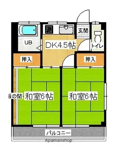 タカギアパート【2階】の間取り