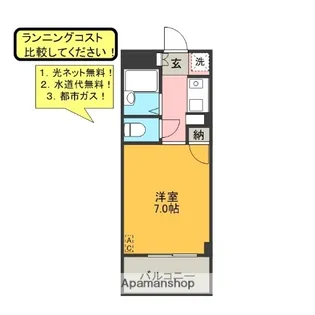 アーネストビル【3階】の間取り