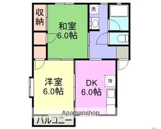 エトワール窪田【201号室】の間取り