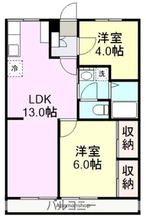 エステートピア上沢【2階】の間取り