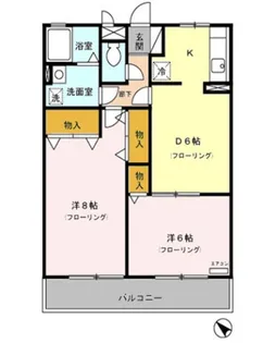 2DKの間取り画像