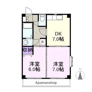 エスエスハイツ【202号室】の間取り