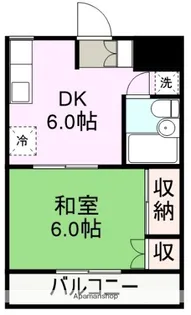 京屋ハイツ【102号室】の間取り