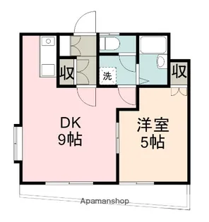 大宮ハイツ【201号室】の間取り
