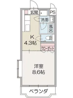 レジデンスNagashima【2階】の間取り