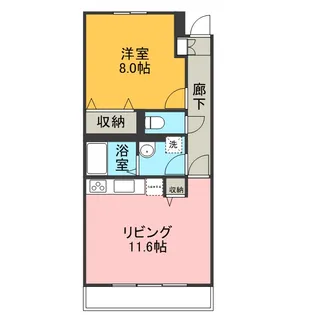 グリーングラスN【1階】の間取り