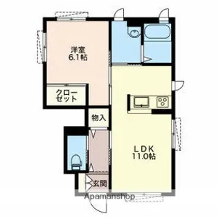 ノースリバー【1階】の間取り