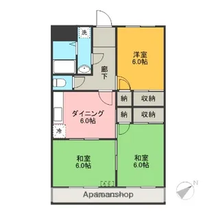 静岡県三島市谷田【マンション】の間取り