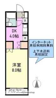 エクセル柏【2階】の間取り