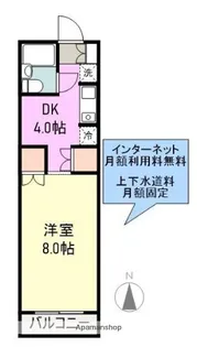 エクセル柏【2階】の間取り