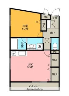 京屋ハイツⅠ【1階】の間取り