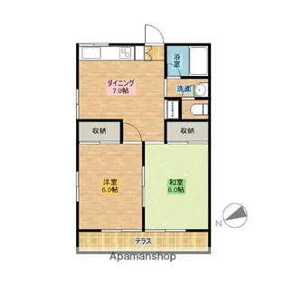 パステルコート田村【1階】の間取り