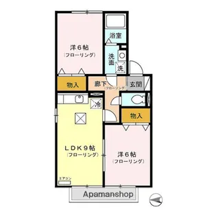 グリーンヒルズ【2階】の間取り