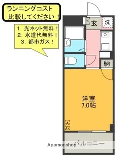 アーネストビル【3階】の間取り