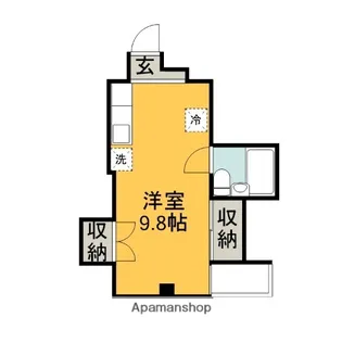 井上ビル【2階】の間取り