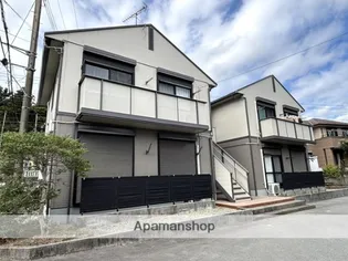 ヴィラ宮前【A101号室】の外観