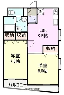 コートリバーサイド【2階】の間取り